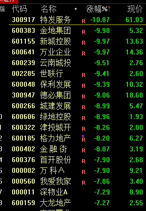 沪深两市成交额突破1万亿元，北证50指数刷新历史新高 市场分化明显