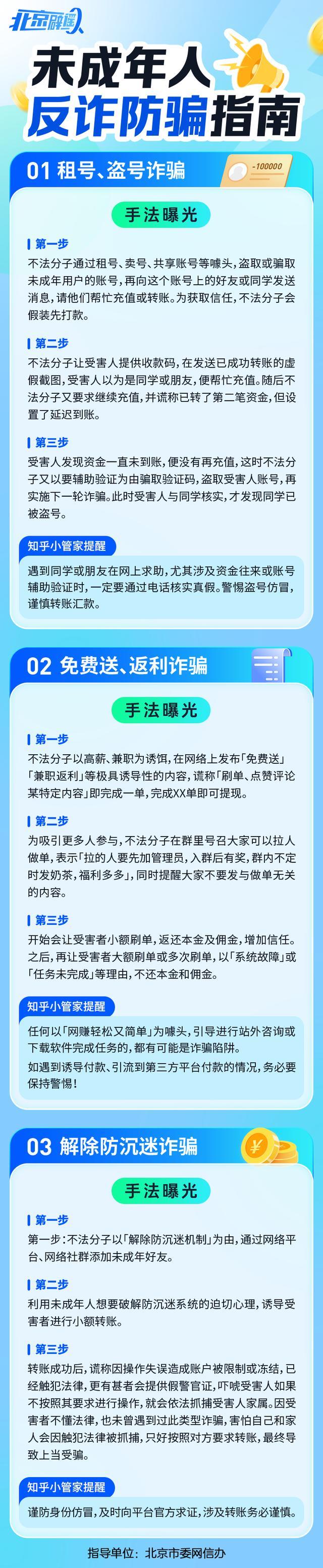 未成年人反诈防骗指南，向这些套路说“No”！