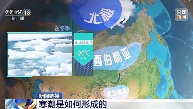 寒潮≠冷空气？“冷知识”了解一下 寒潮来袭如何应对