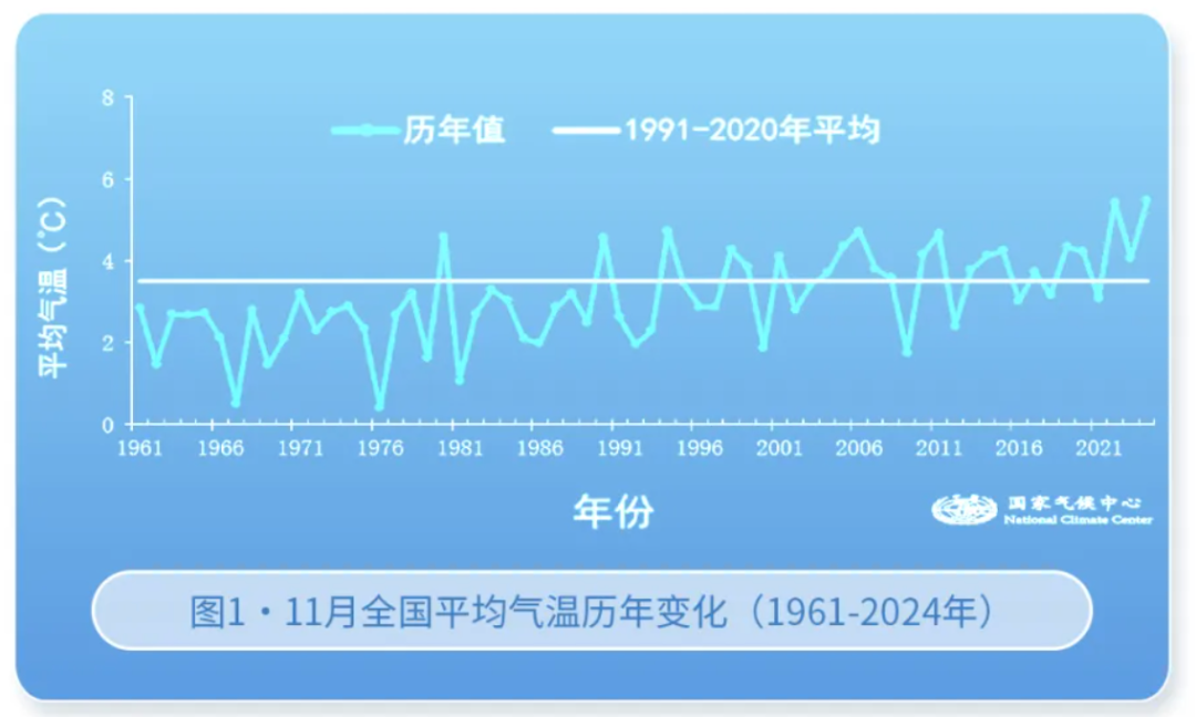 广东12月或迎寒潮​！